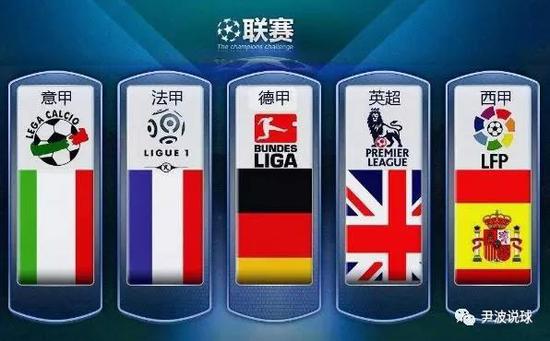 分析来看
